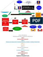 8 DECIMA PRIMERA SESION ACTUACION PROCESAL (1).ppt