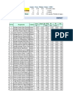 DISEÑO AGRONÓMICO - Calculo de Parametros de Riego