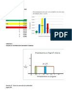 Distribución binomial y ejercicios de probabilidad