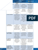 Tabla Analitica