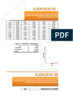 Ejercicios Control Estadistico PDF