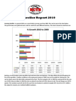 @ BriefUpweller Report 2010