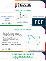 Exposicion Vectores