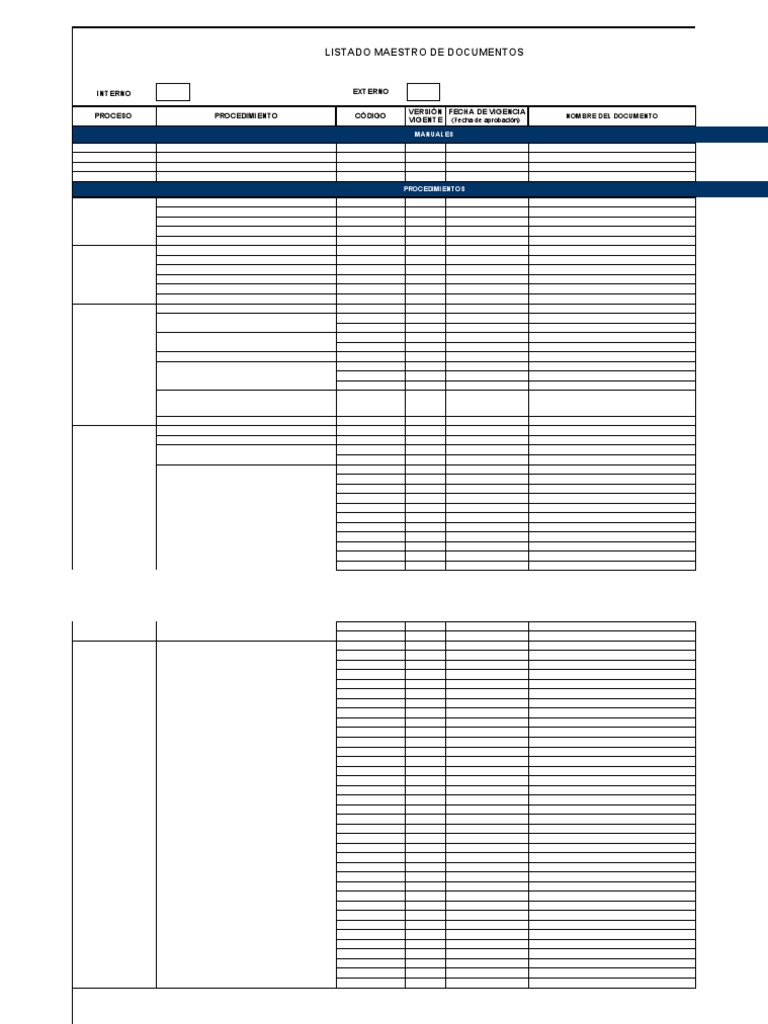 Listado Maestro de Documentos | PDF