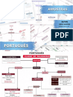 Mapas Mentais de Português 3 PDF
