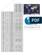 País Coordenadas Geográficas (Y, X) Coordenadas UTM Banda X Banda Y Huso Casos Confirmados