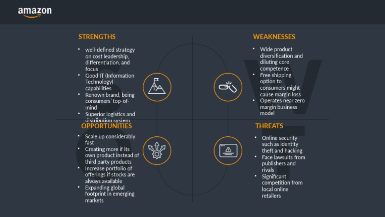 Konsus Design 14-Amazon - SWOT-16 - 9 | PDF | Computers