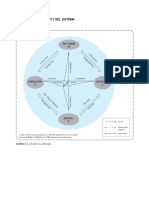 Diagrama de Gofffy Del Sistema