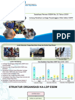 Bahan Tayang Sosialisasi KA LDP