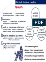 Guia Temas Basicos para Llevar Al Campo PDF