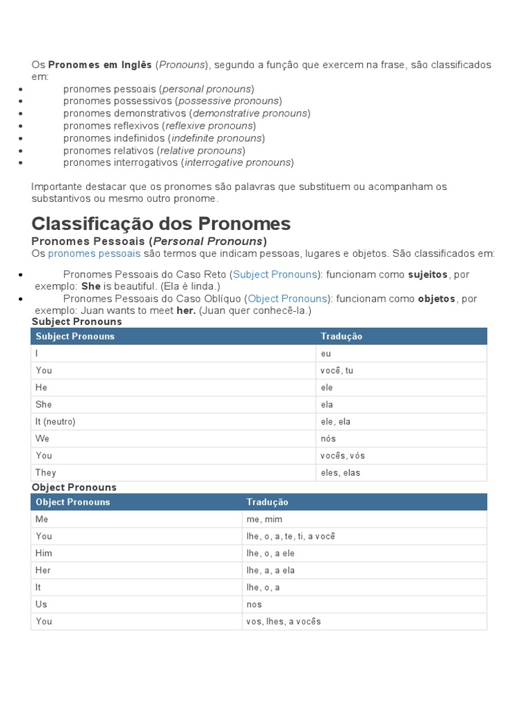 Tipos de Pronomes | PDF | Pronome | Substantivo