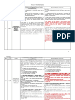 PEC1515 Fundeb Posicao Governo PDF