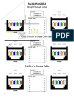 RJ-45 Pinouts