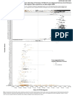 Genomic Sequencing