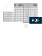 Clasificacion ABC