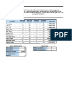 EVALUACION 2 - FUNCIONES, GRÁFICAS Y AUDITORIAcx