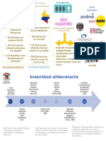 Buscando La Re Inserción de Los Excombatientes Coloquio Virtual UMNG