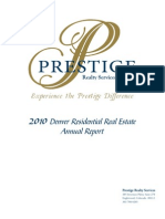 Denver Real Estate Annual Report For 2010