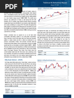 Sensex (37877) / Nifty (11178) : Exhibit 1: Nifty Daily Chart