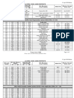 L5 PRN code assignments and satellite allocations