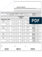 Compression Testing For August 2020 (PB6)