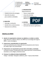 Planificación Estrategia RRHH Objetivos Funciones Procesos