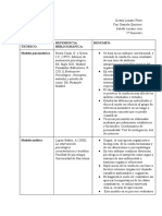 Matriz Del Modelo Psicometrico y Medico