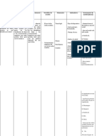 Matriz de Consistencia Ejemplo