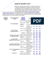 What Statistical Analysis Should I Use