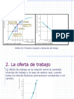 Macroeconomia 8