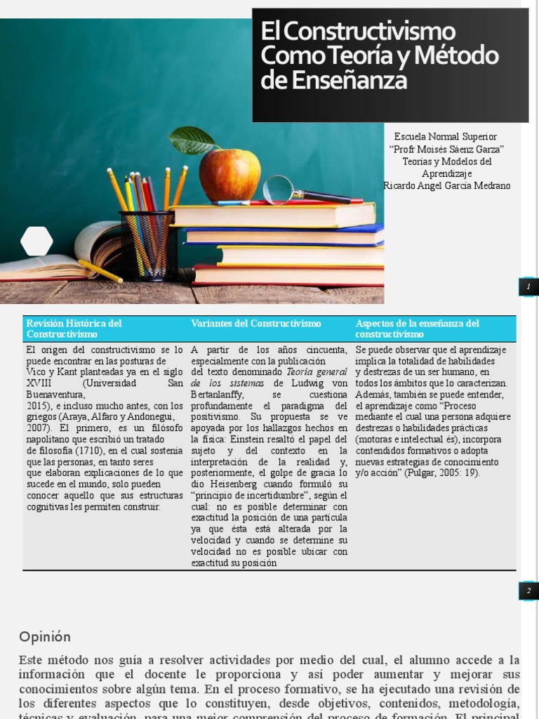 El Constructivismo Como Teoría y Método de Enseñanza | PDF ...
