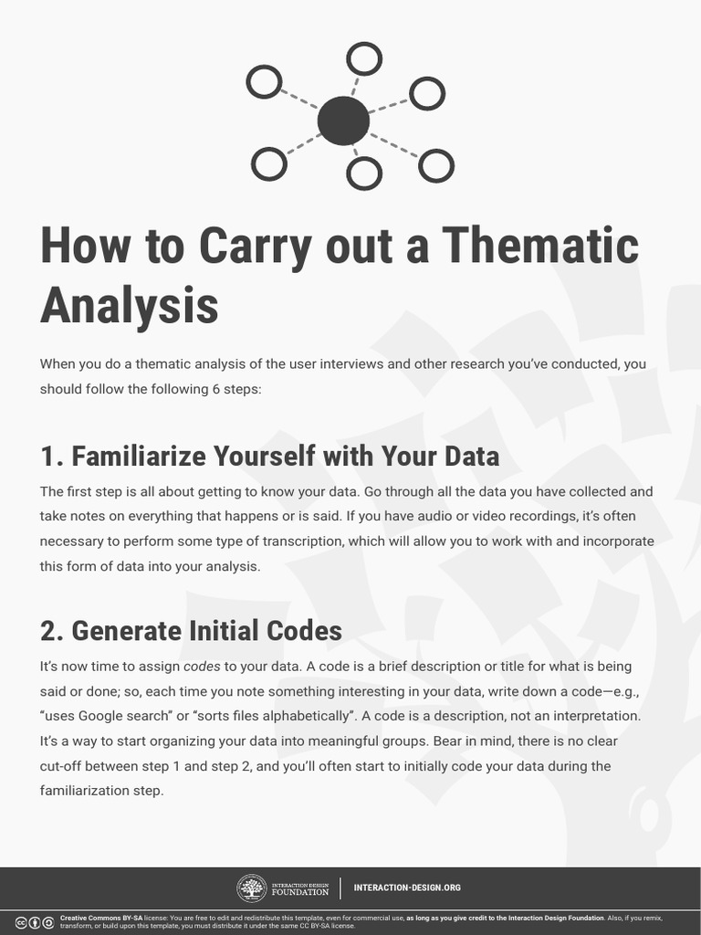 How To Carry Out A Thematic Analysis PDF | PDF | Creative Commons ...