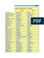 Les Cents Adjectifs Qualificatifs