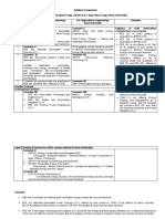 Syllabus comparison - 15.07.2020.doc