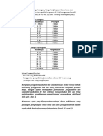 Classnote Perhitungan Uang Pesangon