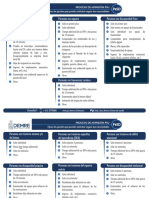 Tipos de Ajuste Psu 2019