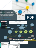 Presentation: Bubble Diagram Representation and Connectivity of Blocks