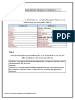 Other Examples of Hardware / Software