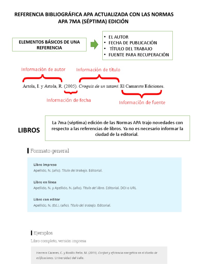 Referencias Apa | PDF | Estilo apa, image size:768x1024
