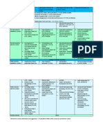 Overview Courses AQFood Juli 2018