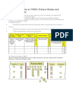 Complete FMEA Guide