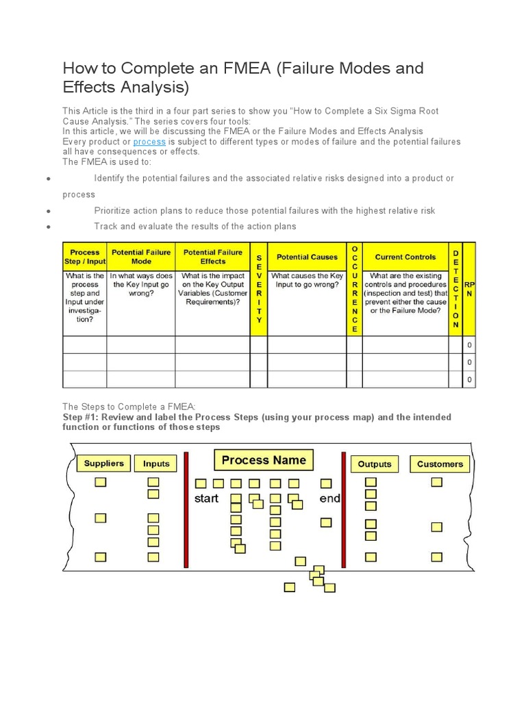 How To Complete An FMEA (Failure Modes and Effects Analysis) | PDF ...