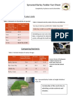 Sprouted Barley Fodder Fact Sheet 2cobct5 PDF
