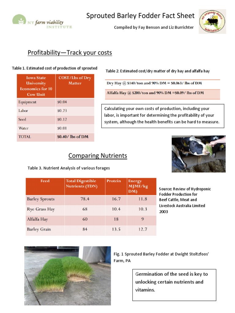 Sprouted Barley Fodder Fact Sheet 2cobct5 PDF Download Free PDF