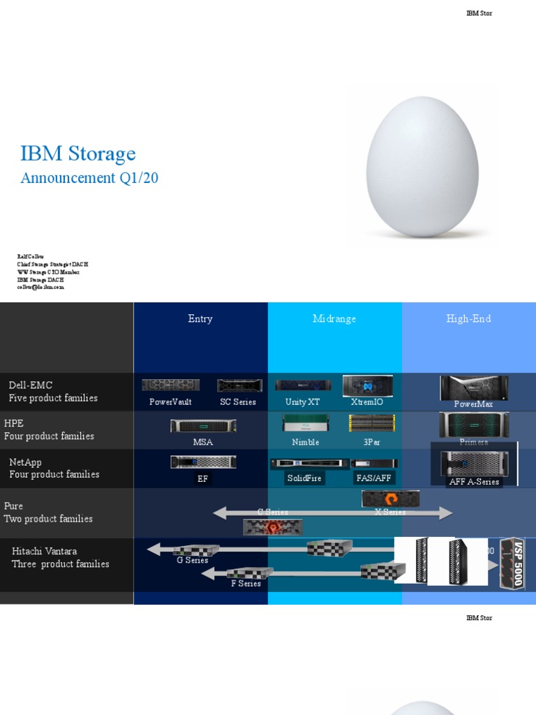 IBM Storage Solutions Update | PDF | Solid State Drive | Cloud Computing
