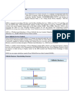 Oilfields Business Company Profile 240719