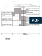 Gantt Chart of Activities For The Requested Extension Period