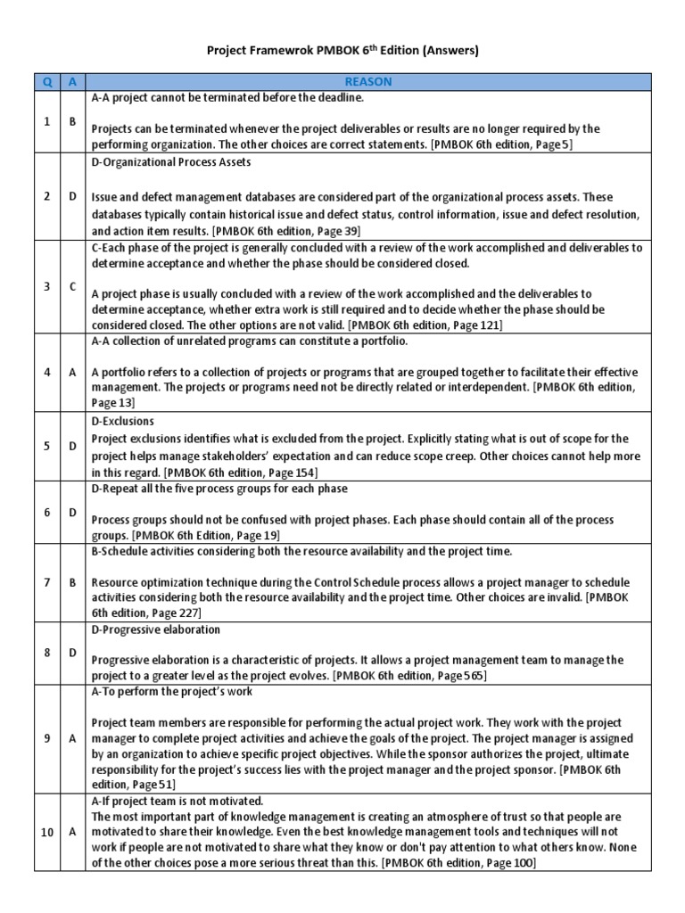 Q A Reason: Project Framewrok PMBOK 6 Edition (Answers) | PDF | Project ...