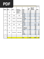 Daily Production Report Cutting Order Qty. (Extra % Included)