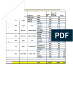 Daily Production Report Cutting Order Qty. (Extra % Included)